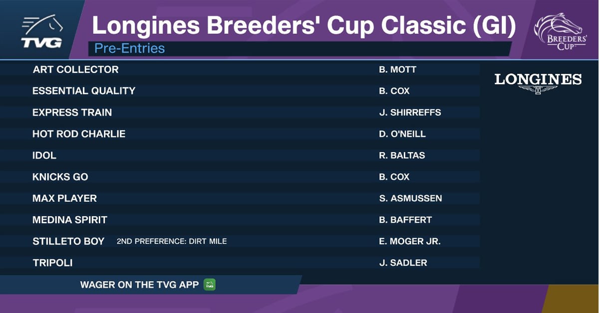 Thumbnail for 38th Breeders’ Cup World Championships Attracts 196 Pre-Entries