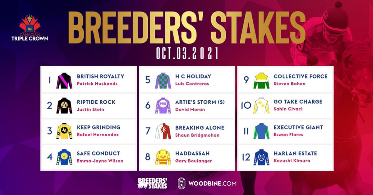Thumbnail for 130th Breeders’ Stakes: Triple Crown Jewel is a Longshot’s Race